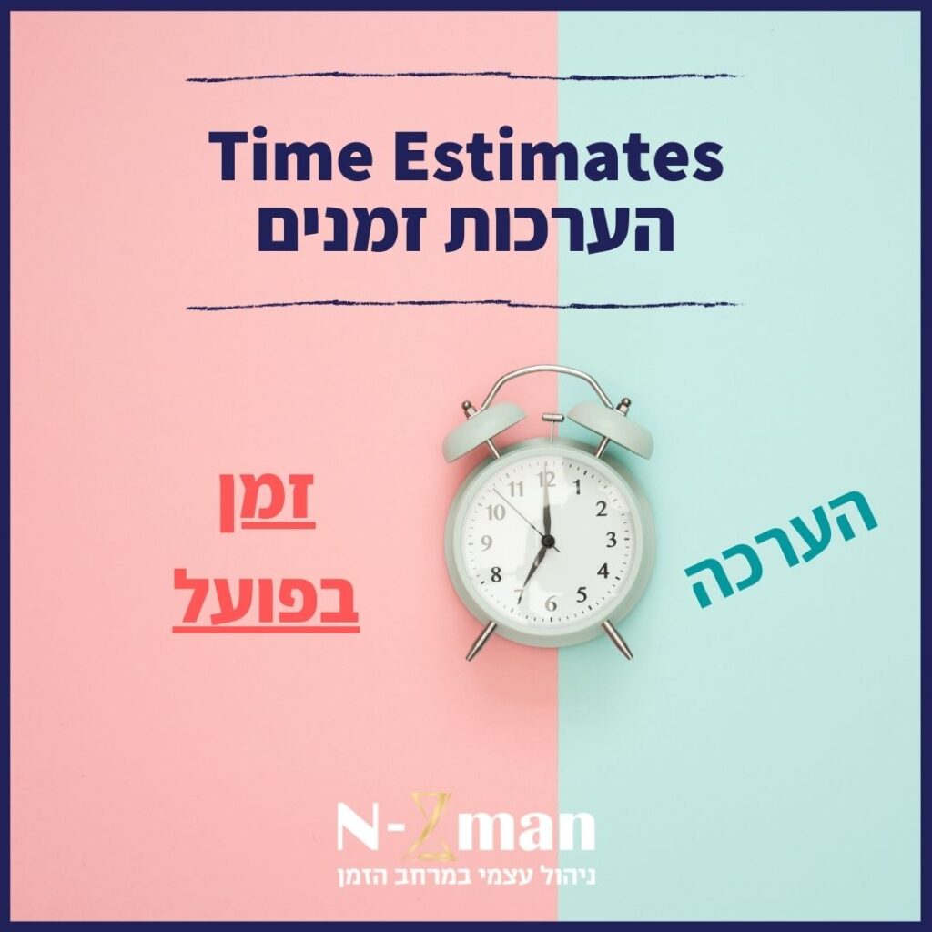 Read more about the article הערכות זמנים – Time Estimates