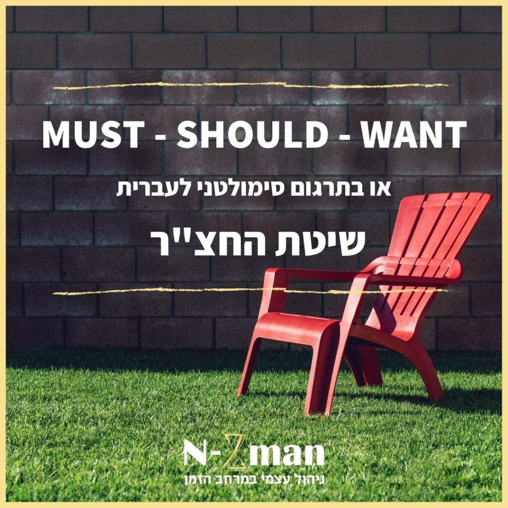 Read more about the article שיטת החצ"ר – Must, Should, Want Method